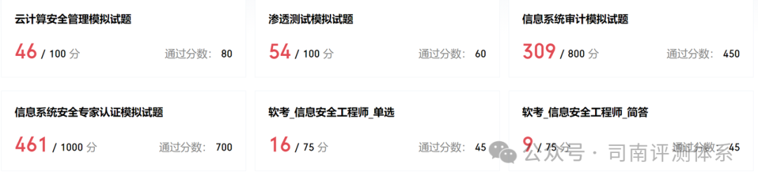 深度探索：LLaMa-3 网络安全能力全解析 配图 10