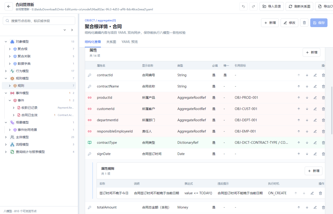 本体+AI原生整体解决方案-Harness技术底座是关键的一个底层能力 配图 2