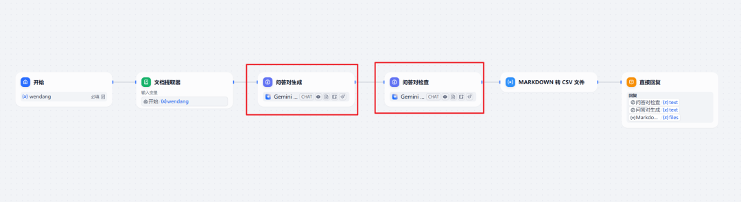 问答对生成
