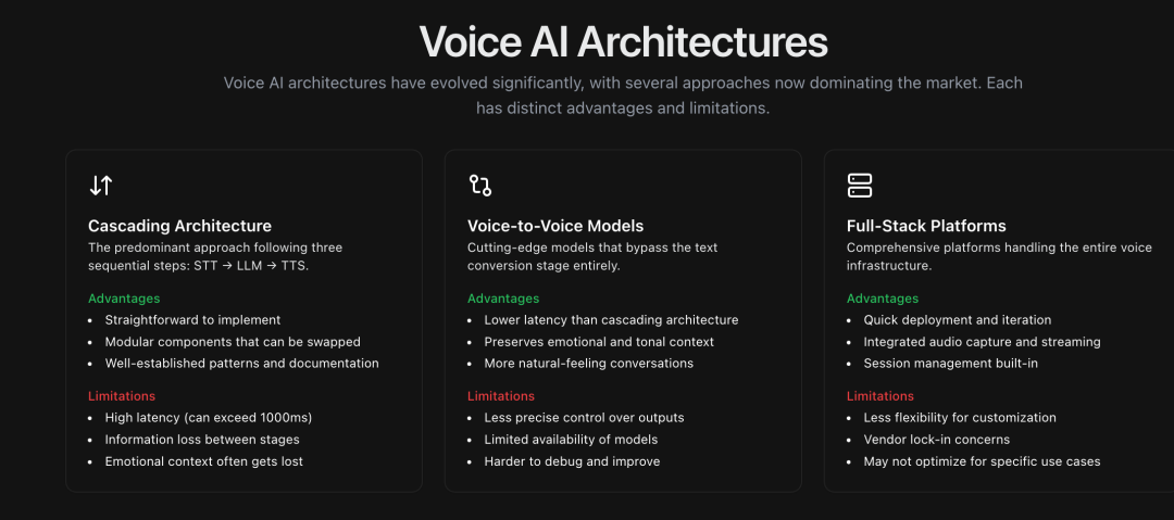 AI 硬件