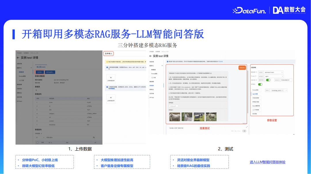 阿里云AI搜索Agentic RAG技术实践 配图 31