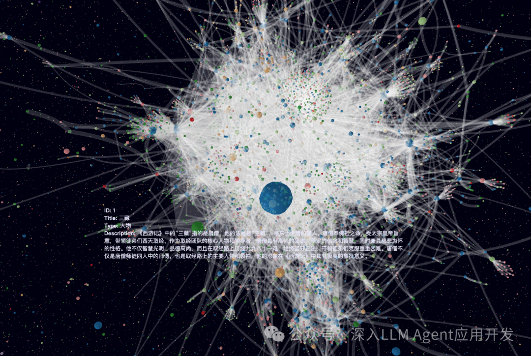 实战使用 GraphRAG 索引整本《西游记》，解锁黑悟空通关路 配图 11