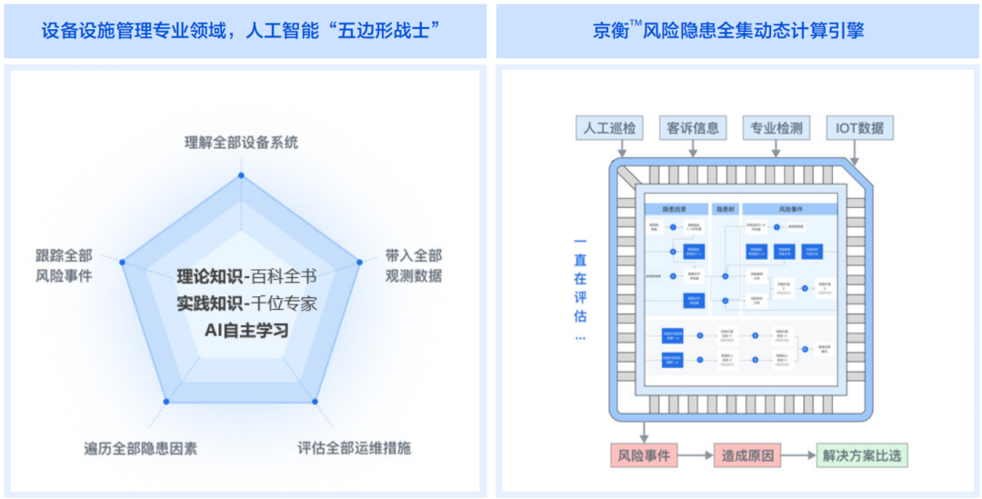 人居领域生成式AI代表性产品深度分析 2024 配图 14