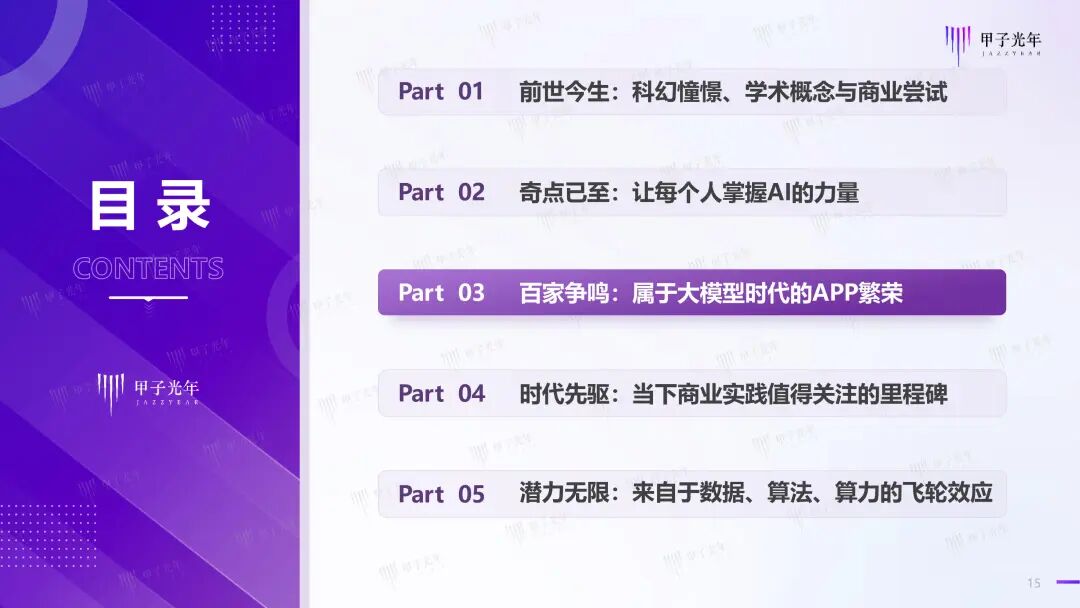 《2024年AI Agent行业报告》——大模型时代的“APP”，探索新一代人机交互及协作范式｜甲子光年智库 配图 16