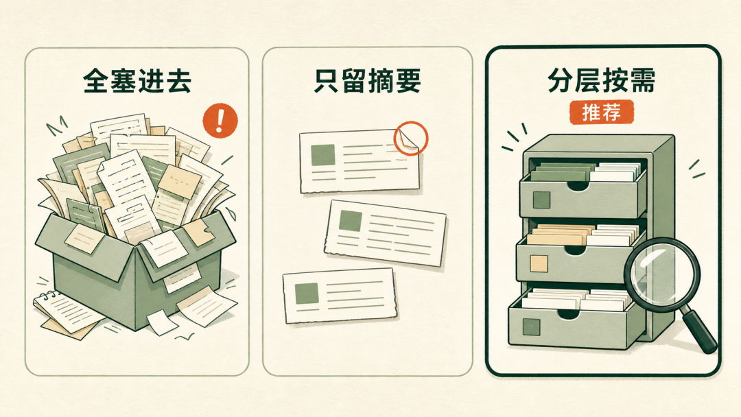 别把聊天记录全塞进知识库：AI 记忆到底怎样才省钱、找得准？ 配图 2