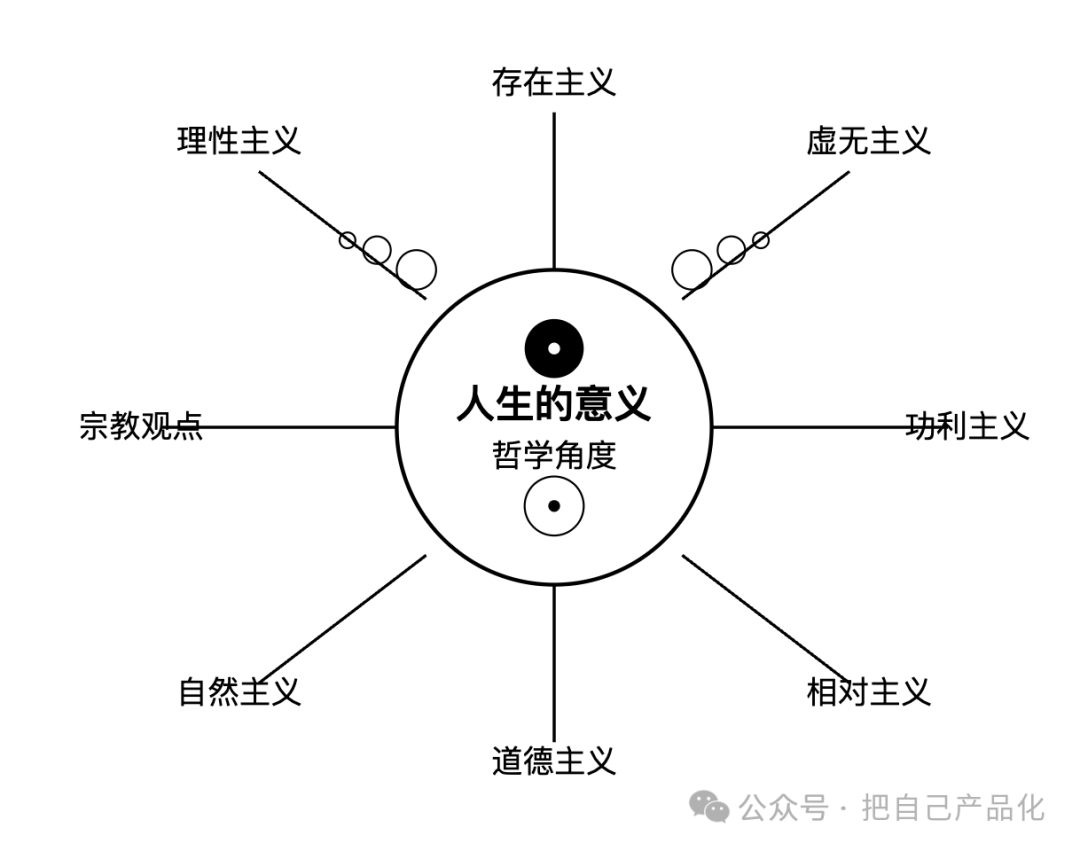 有了 Claude 3.7，万物皆可 SVG 配图 4