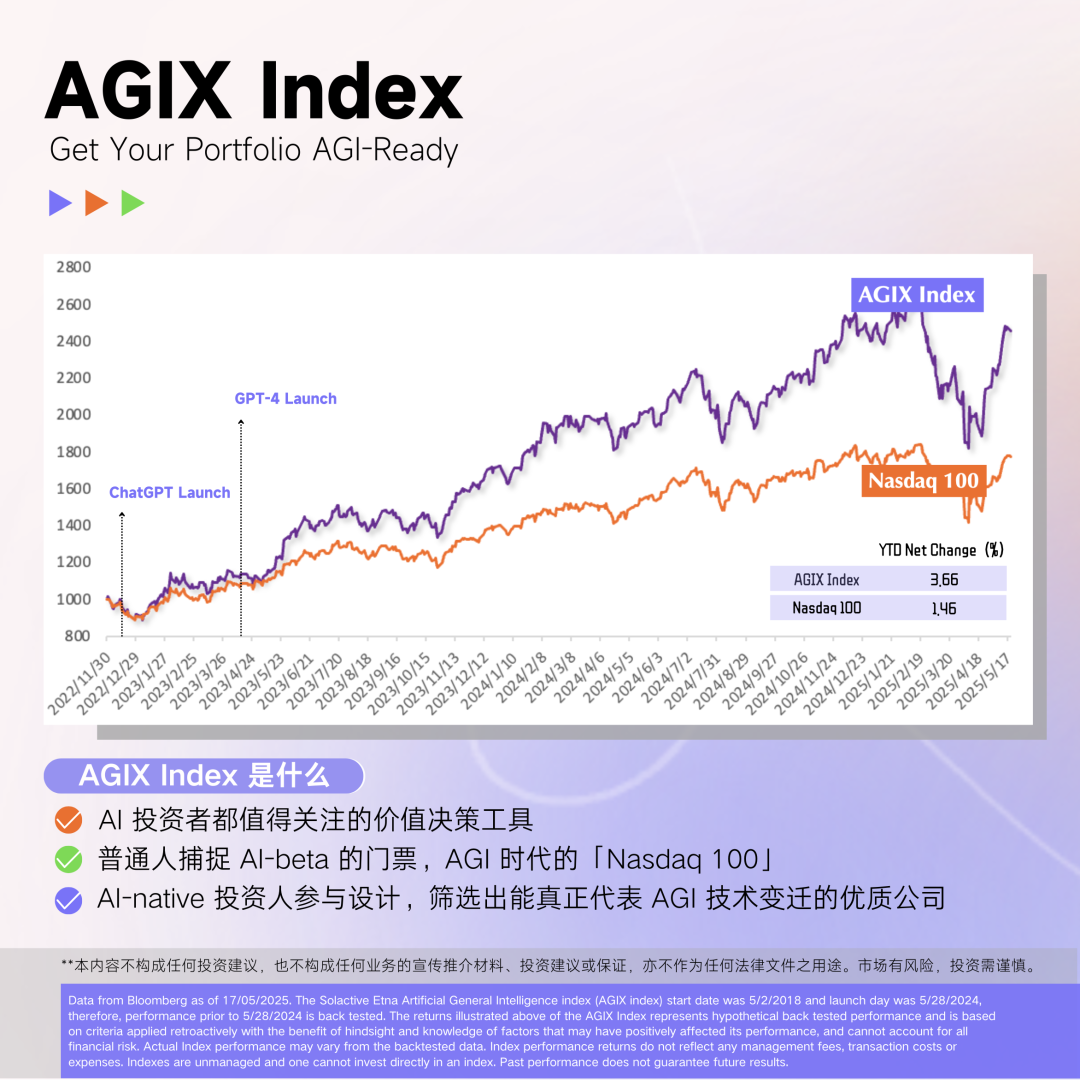 知识图谱