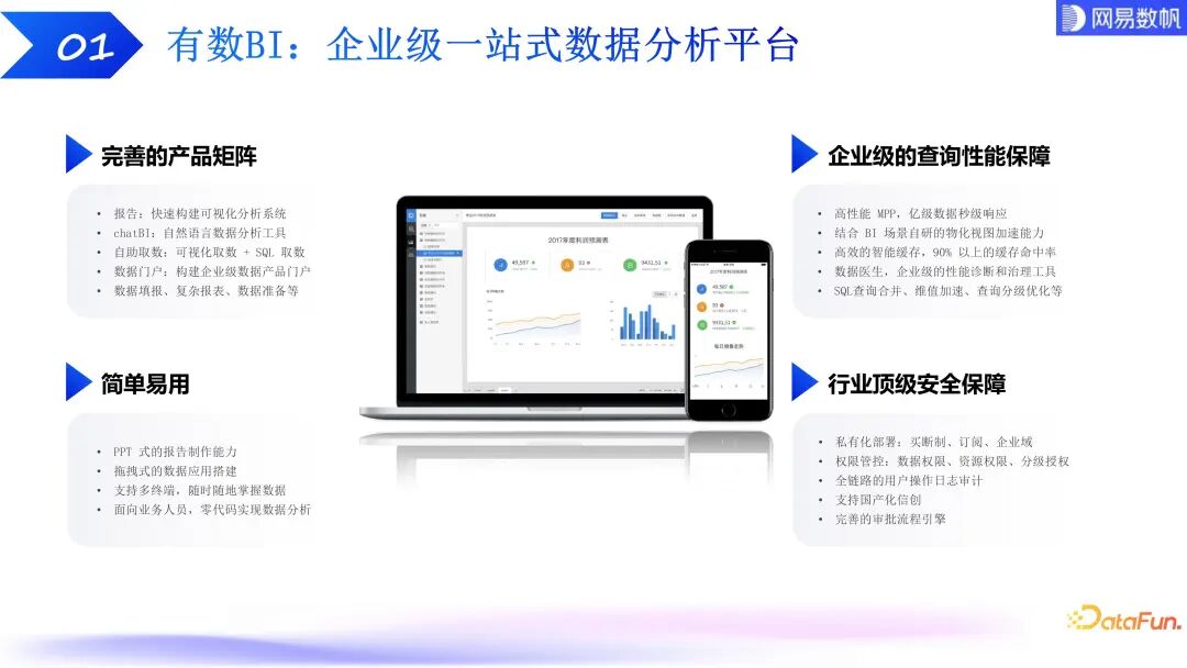 有数 ChatBI：大模型驱动下的数据分析技术探索和实践
