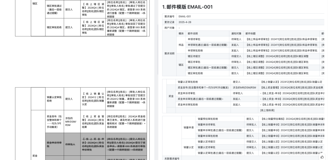 在线文档解析服务横评：TextIn、MinerU、MonkeyOCR 谁最适合企业知识库？ 配图 5