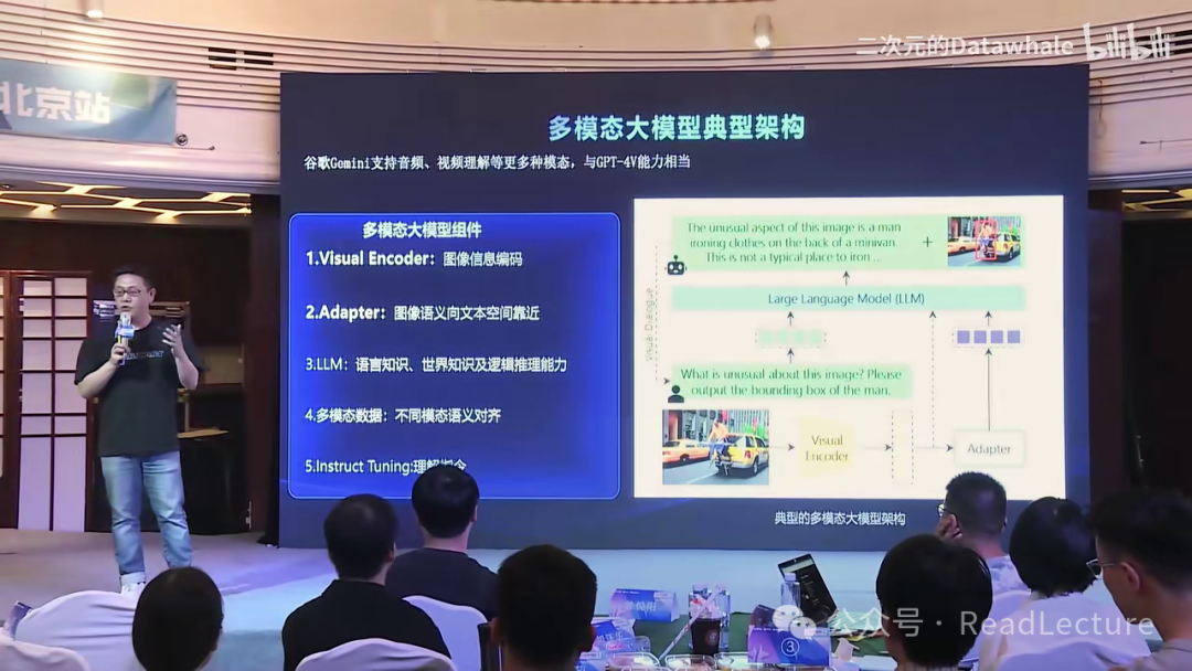 【PPT+讲稿+笔记】张俊林：多模态大模型：系统、趋势与问题 配图 11
