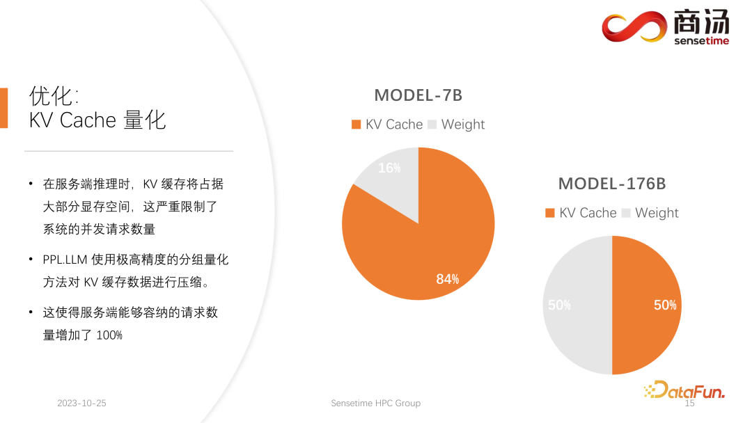 高性能 LLM 推理框架的设计与实现 配图 14