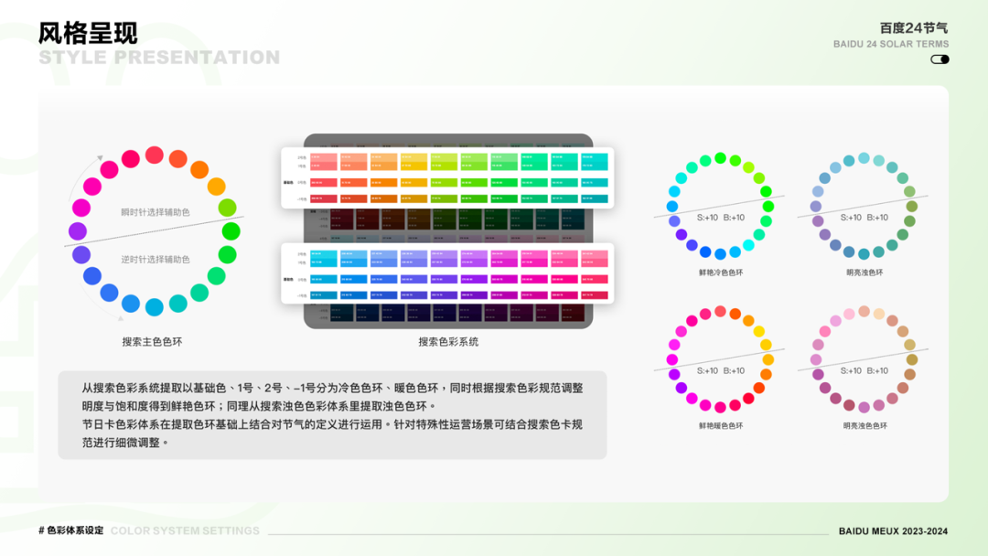 新中式与AI的融合碰撞—百度二十四节气卡设计升级 配图 6