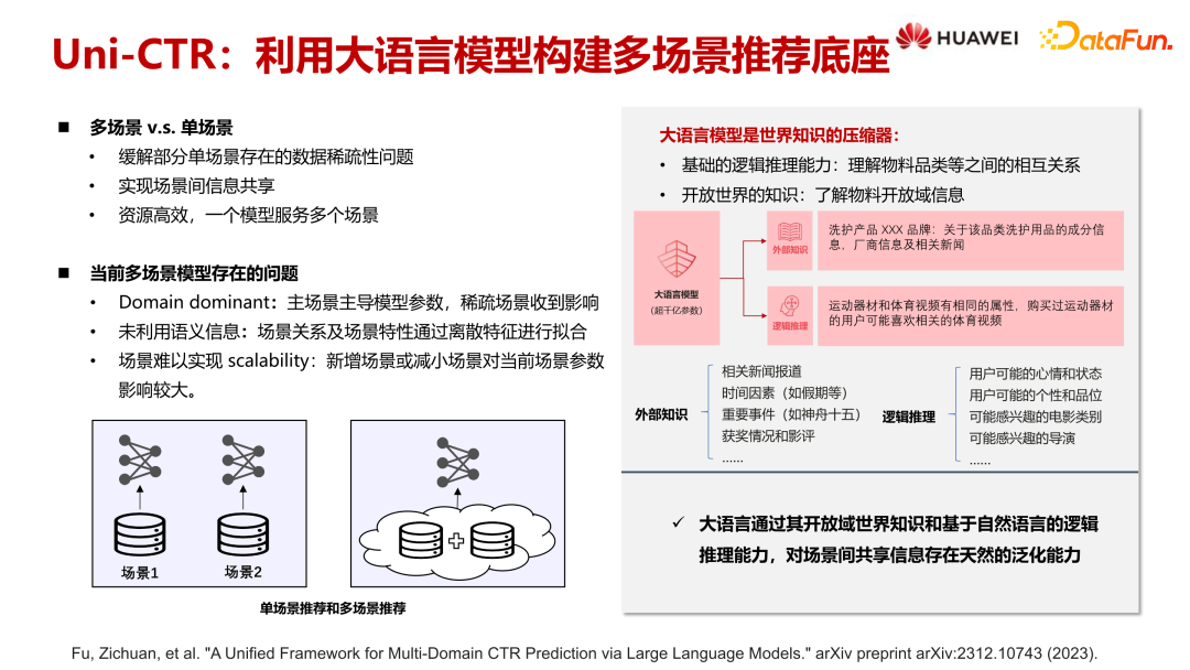 大语言模型在推荐系统中的探索与应用 配图 10