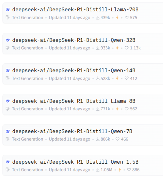成本打到6万以下 手把手教你用4路锐炫™ 显卡+至强® W跑DeepSeek 配图 7