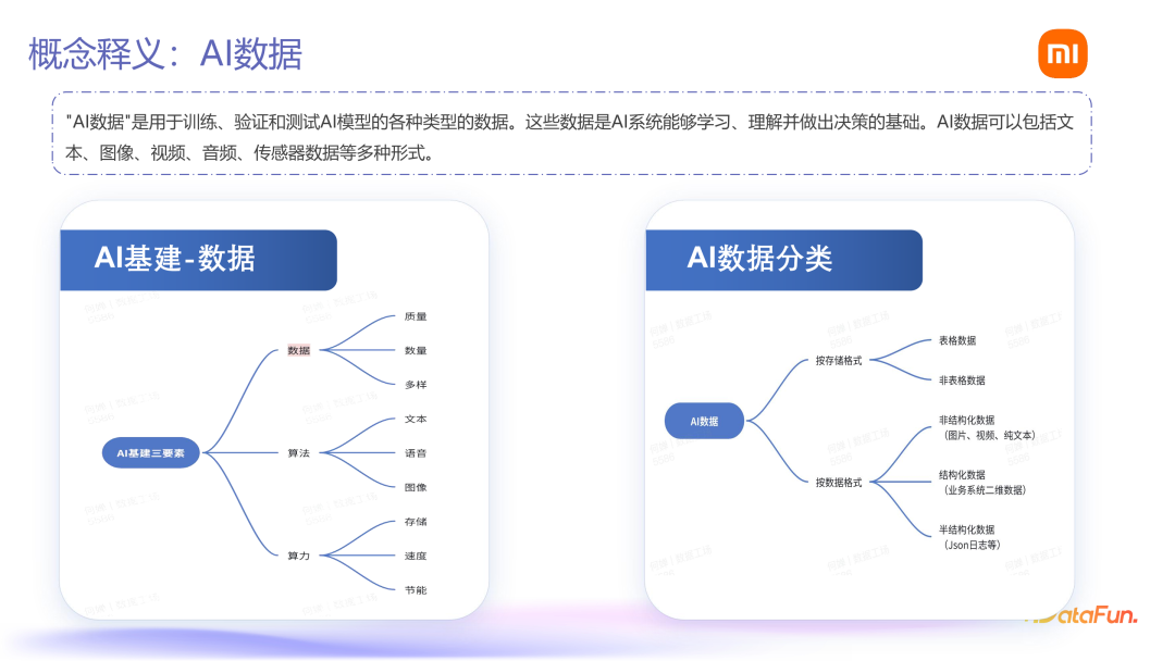 知识管理