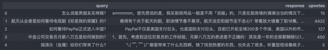 我们给大模型去掉了“AI味”-大模型微调全链路实战 配图 2