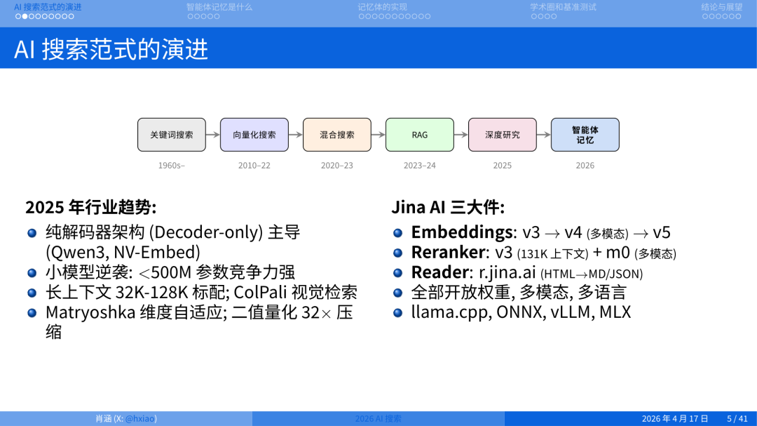 2026 年做搜索就是做 Agent Memory 配图 2