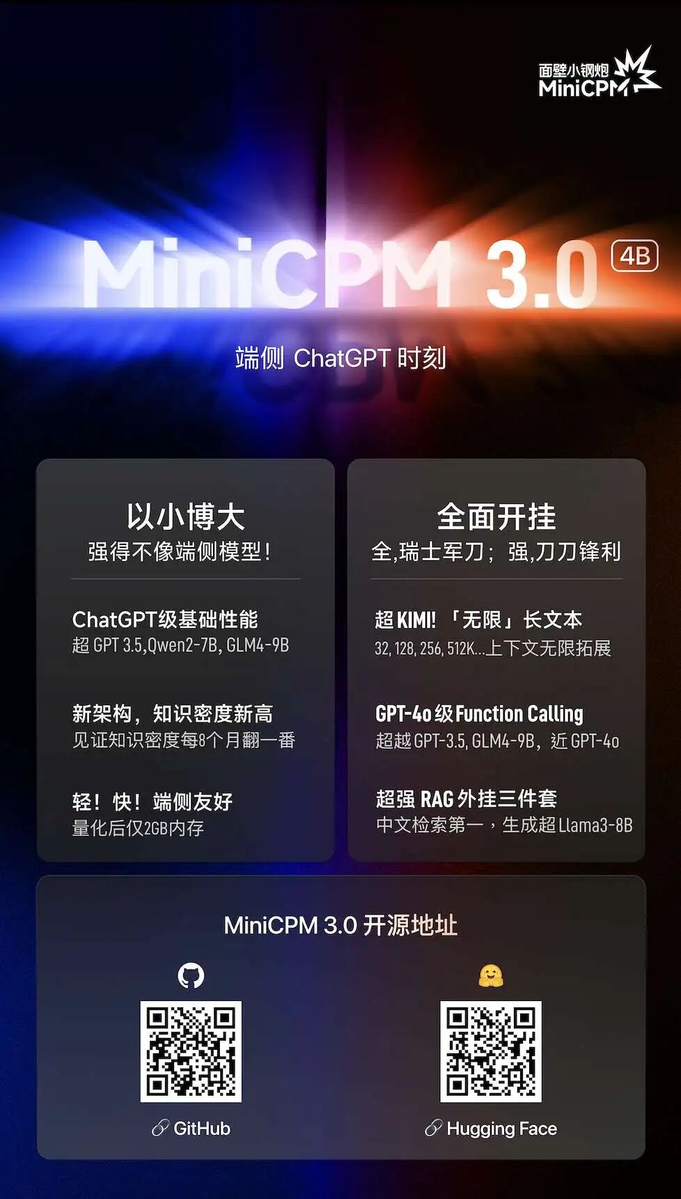 一个火爆的国产AI项目，已开源！