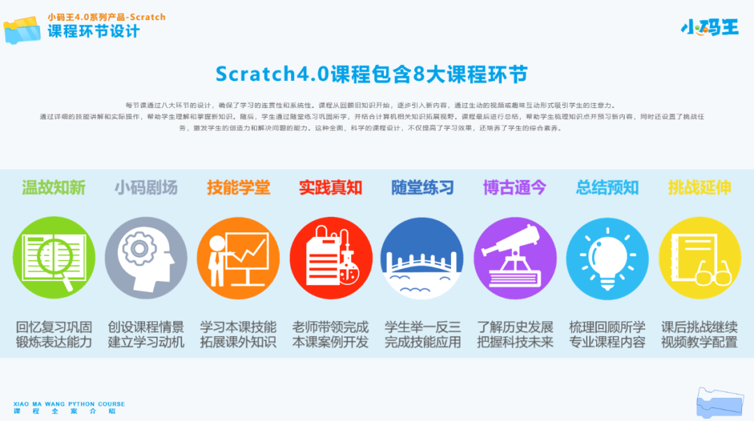 小码王创始人王江有：少儿编程教育进入到“新版本”，必须面向AI重构丨对话 配图 3