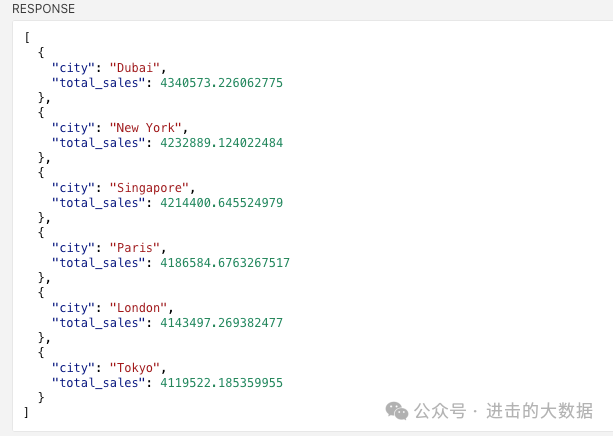 自己实现一个ClickHouse的MCP 配图 2