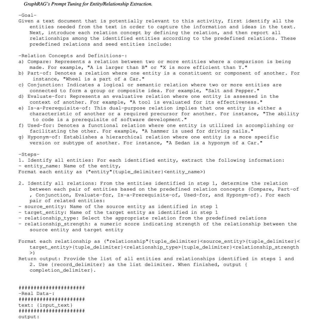 RAG前沿之RAG–知识图谱构建框架Graphusion：兼看LongRAG双视角检索增强生成范式 配图 6