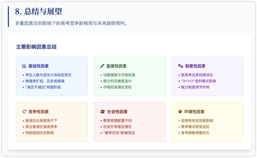Kimi-Researcher首发实测：它凭什么在AI“高考”中超越Claude和Gemini？ 配图 11
