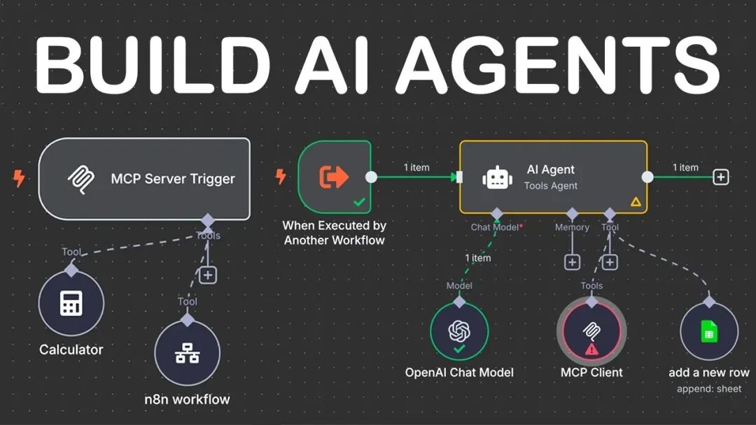 周鸿祎：智能体 ≈ 带手脚的 AI（数字员工） 配图 5