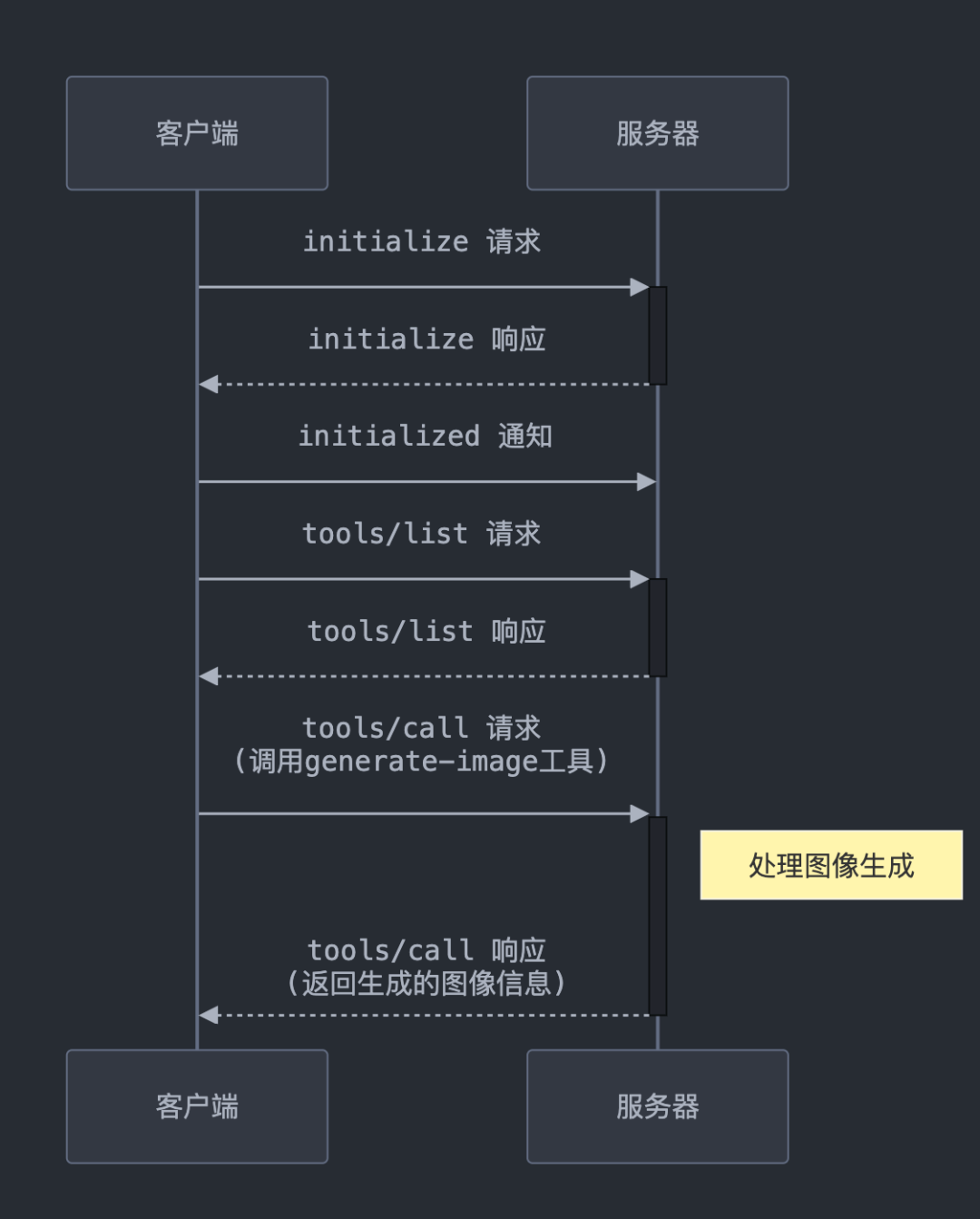 ba321104-e222-4d78-b8f3-6e9e38898f21.png