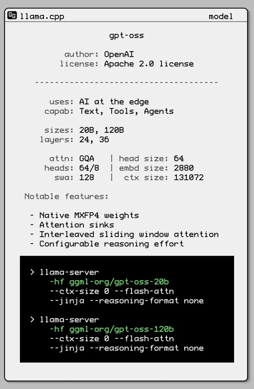 一文搞懂大模型：OpenAI开源GPT-OSS 配图 5