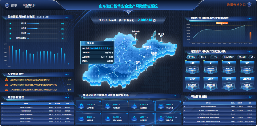 一群山东港口工程师，用钉钉和千问，挑战安全生产终极难题 配图 3