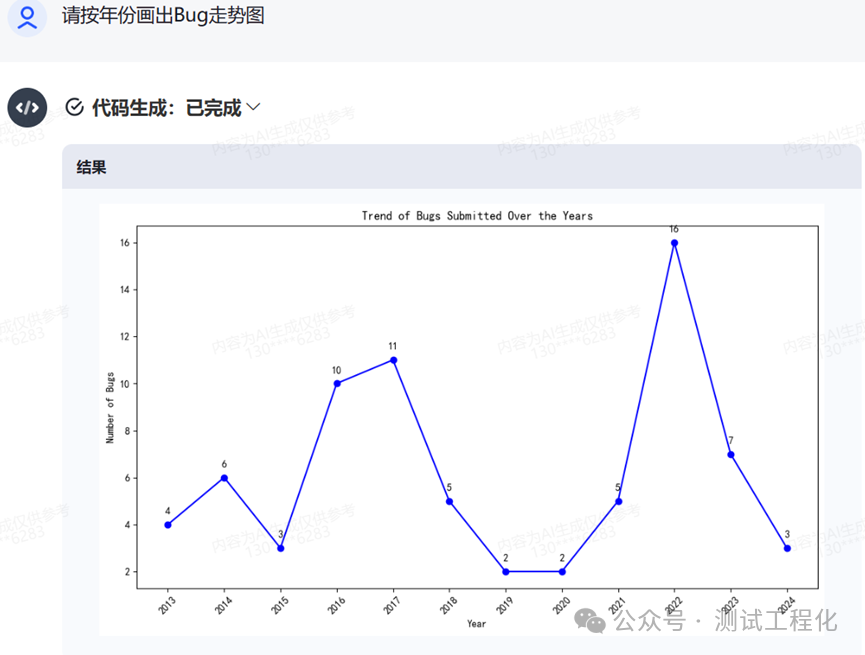 如何用AI秒速出测试报告 配图 7