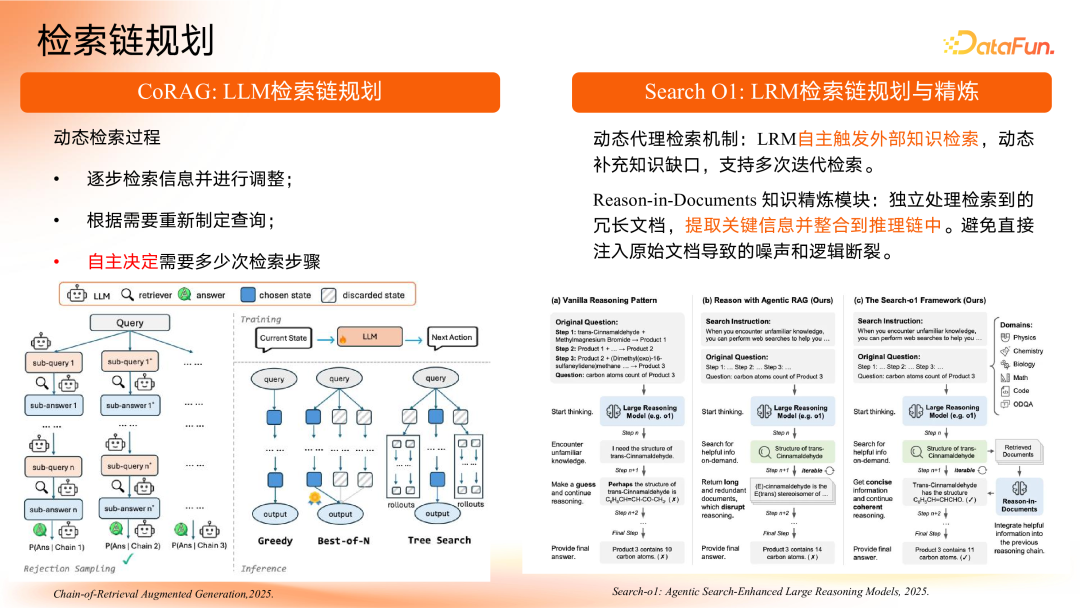 智谱共融：大模型驱动的知识图谱范式重构与演进路径 配图 17