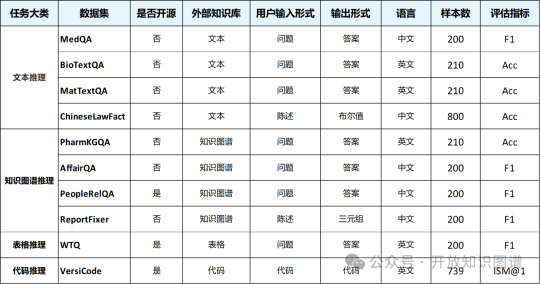 更新表2.png