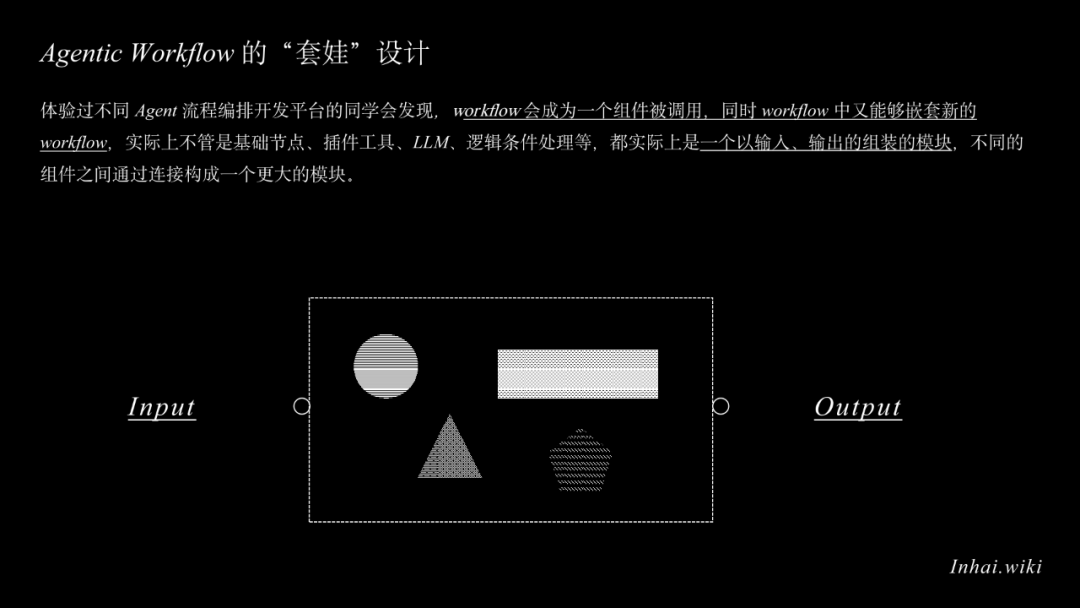 Agentic Workflow：AI重塑了我的工作流 配图 13