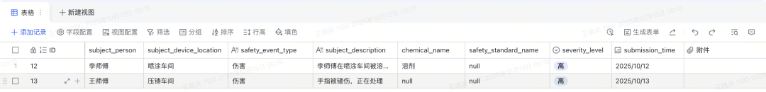 Dify + 飞书组合拳：企业级 AI 安全大脑落地全指南，助力安管效率提升 300% 配图 19