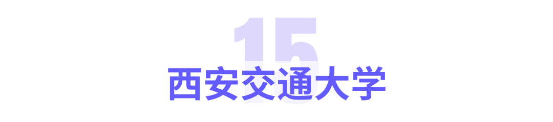 教育部首批公布的「人工智能+高等教育」18个应用案例展播 配图 30