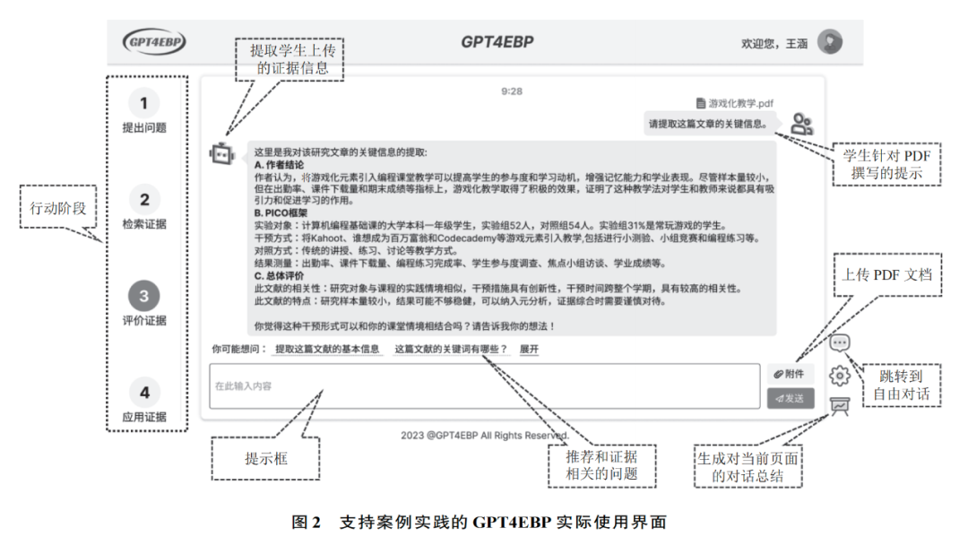 大模型支持的教师循证实践：行动框架与案例应用 配图 2