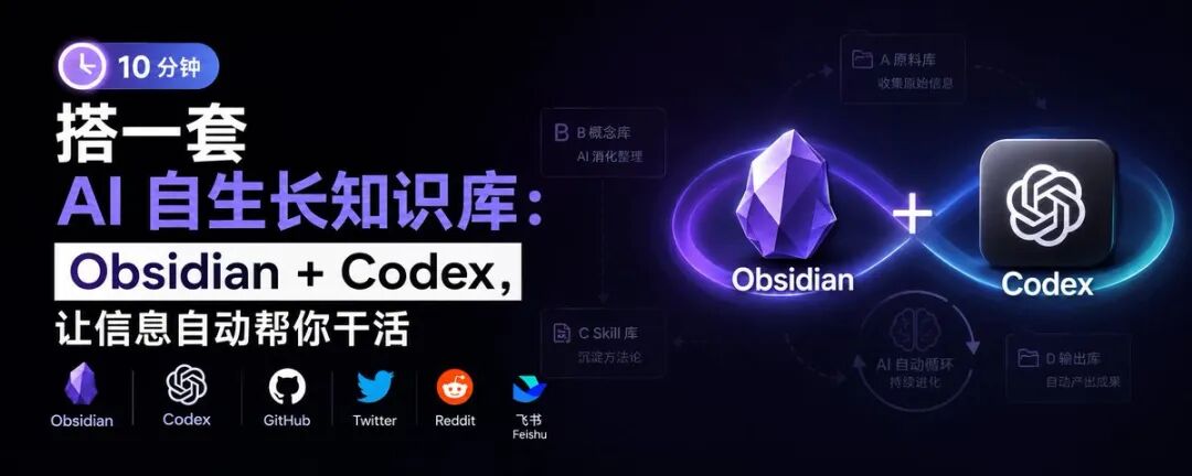 知识管理