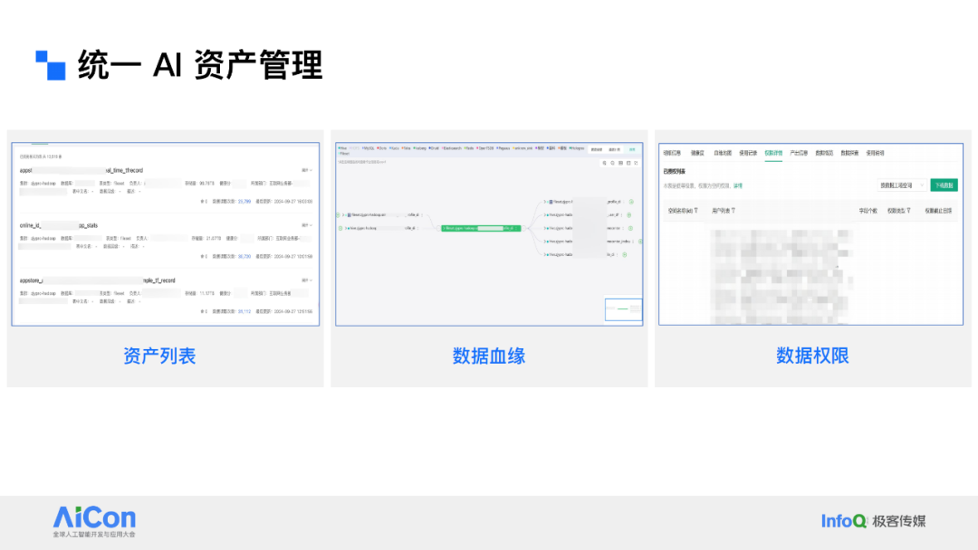 解锁数据新动能：从统一数据治理迈向企业级Data Agent 配图 34
