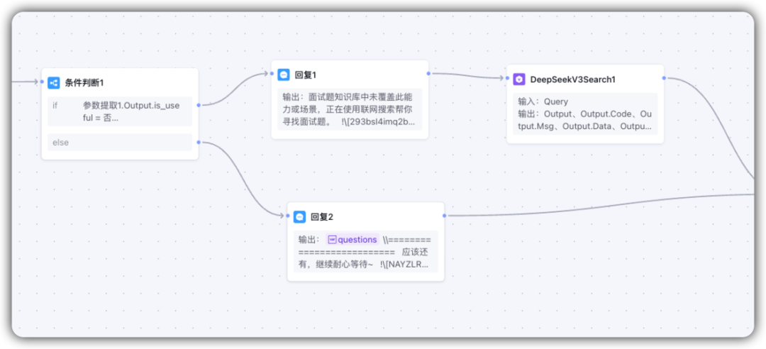 我搭了一个智能体，帮想转岗AI产品经理的小伙伴更好的准备面试 配图 6