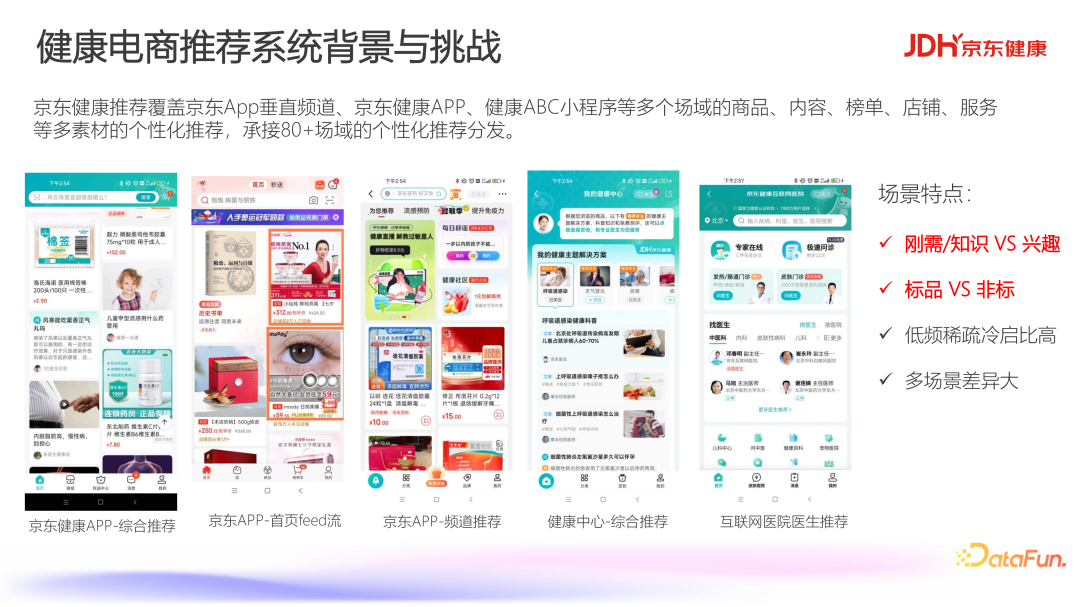 京东健康基于大模型的生成式推荐在电商标品推荐的应用 配图 4