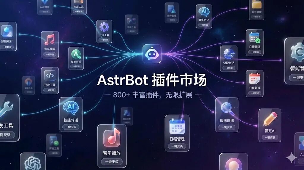 后悔没早用！AstrBot让我的微信变成最强AI助手 配图 2