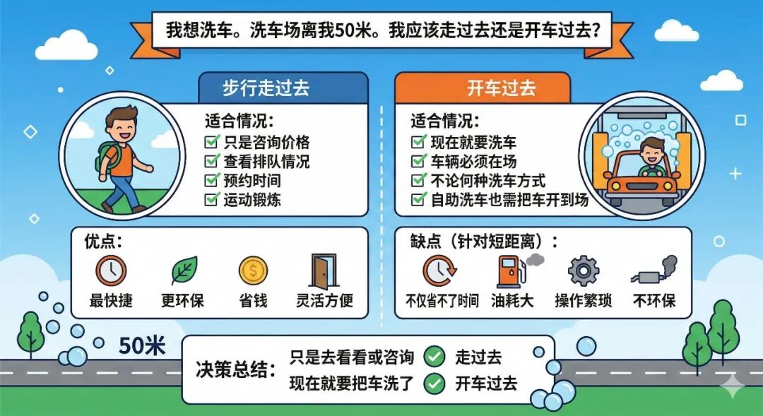 谷歌 Nano Banana 2 凌晨突袭！生图速度飙升，价格直接腰斩，Pro 功能竟然也免费了？ 配图 15