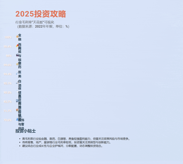 不怕模型混乱，OpenAI又推“全能模”GPT-4.1，B端市场福音 配图 4