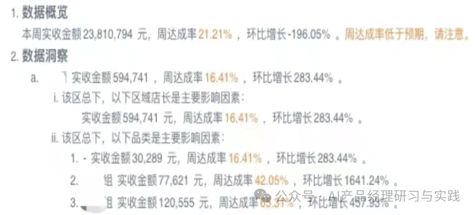 AI大型语言模型在商业智能（BI）领域的实际应用 配图 7