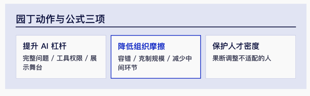 超级个体时代｜腾讯研究院3万字报告 配图 29
