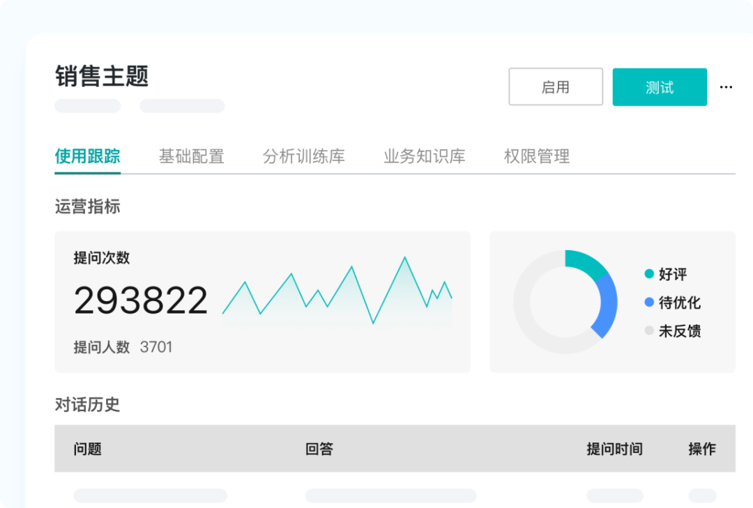 让数据分析像聊天一样简单｜观远ChatBI来了 配图 5
