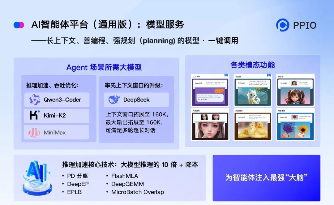 这家AI Infra公司为什么做了一个“中国版的E2B”？｜甲子光年 配图 8