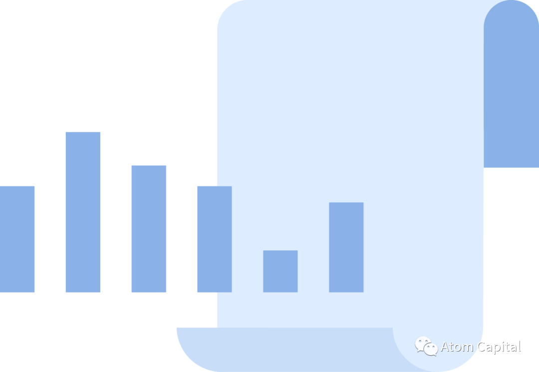 Atom Capital：AI搜索的未来 配图 2