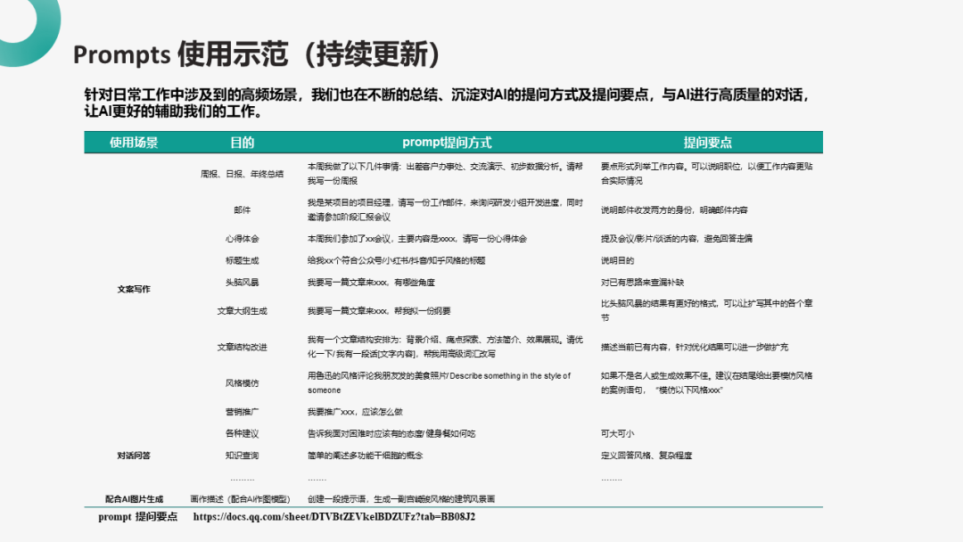 如何用AI提升工作效率？ 配图 9